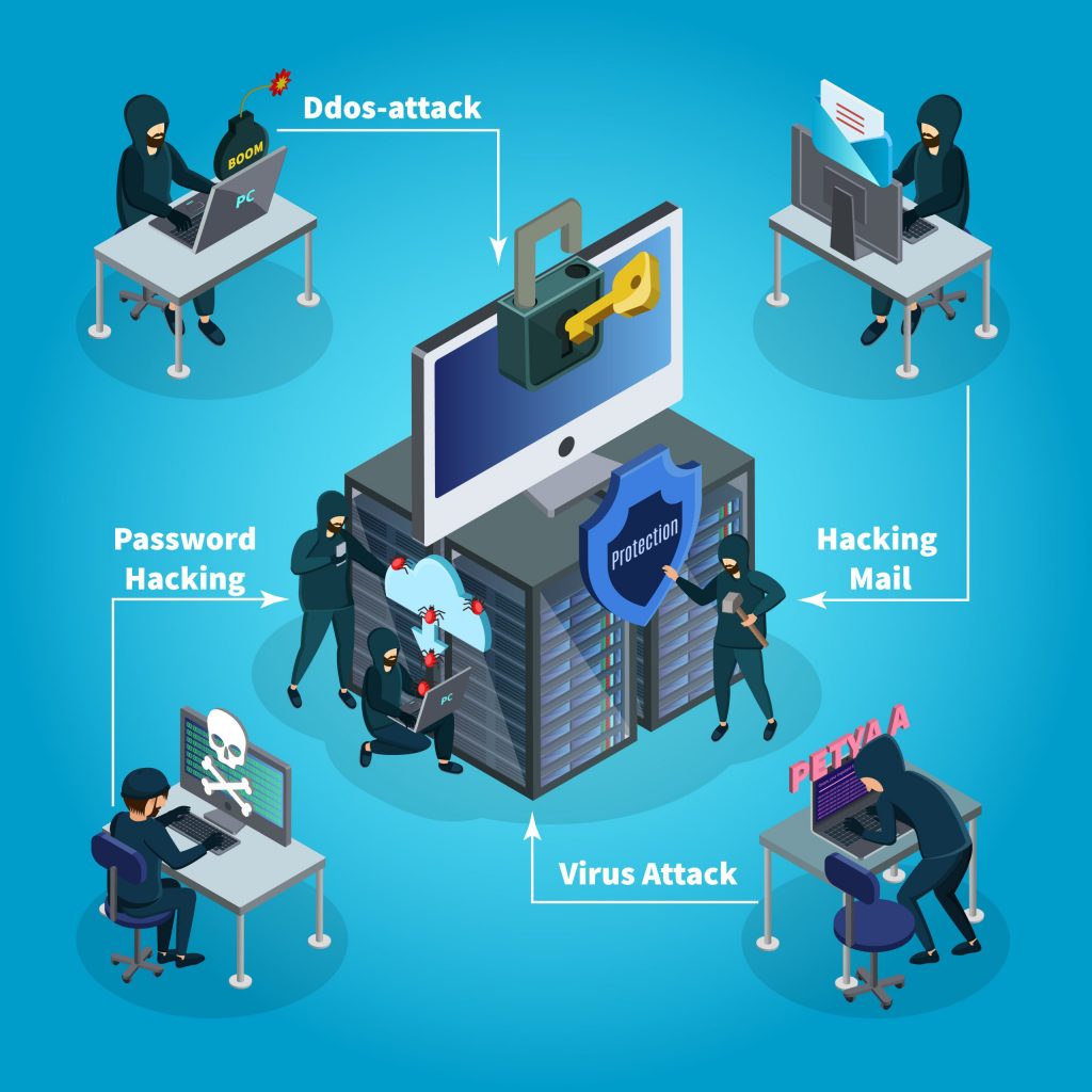 Motif Pelanggaran dan Modus Operandi Kasus Hacking