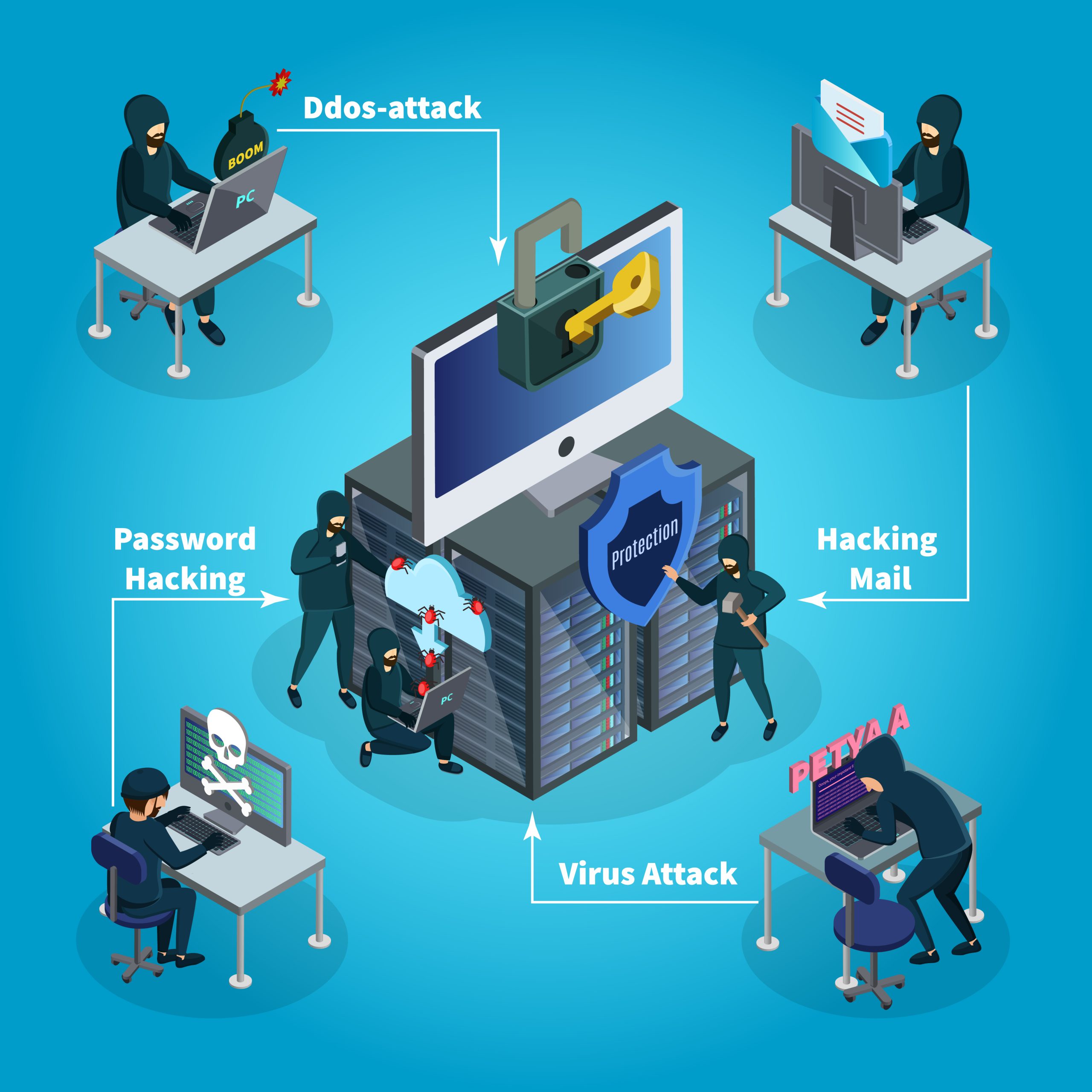 Motif Pelanggaran dan Modus Operandi Kasus Hacking Motif Pelanggaran dan Modus Operandi Kasus Hacking