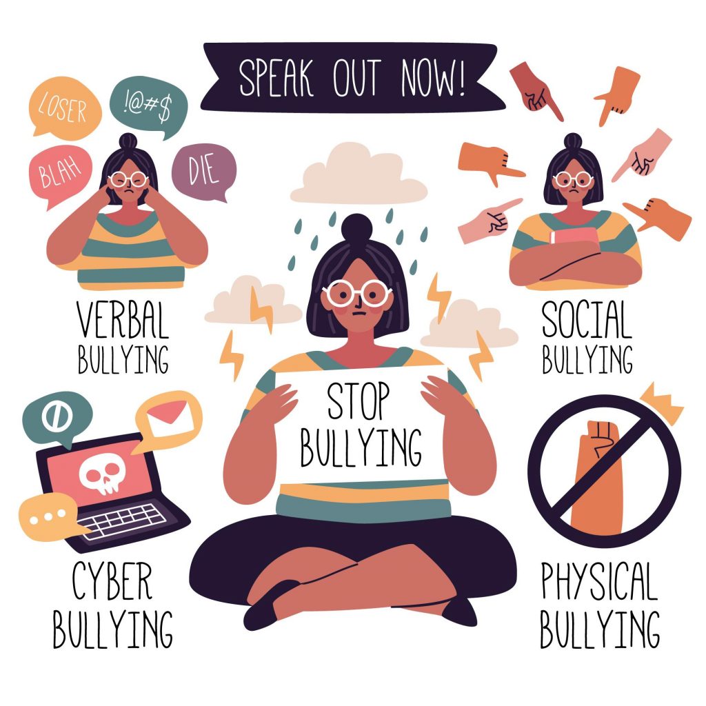 Contoh Cyberbullying