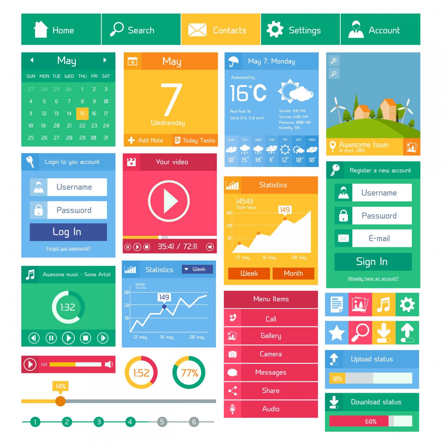 Menu driven interface program studi teknologi informasi