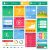 Menu Driven Interface | Program Studi Teknologi Informasi