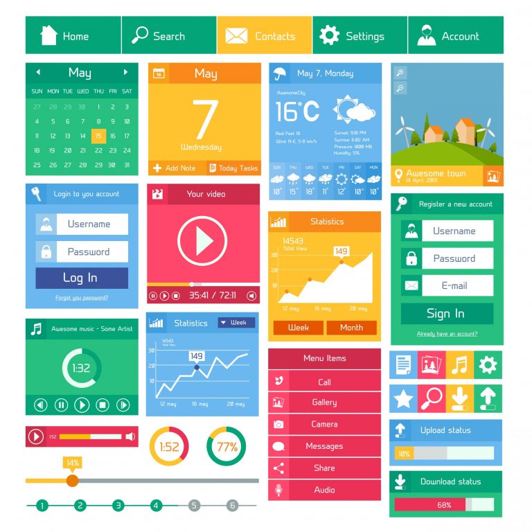 Menu Driven Interface | Program Studi Teknologi Informasi